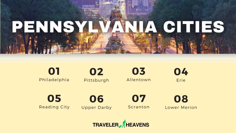 Top 100 Pennsylvania Cities by Population (1)